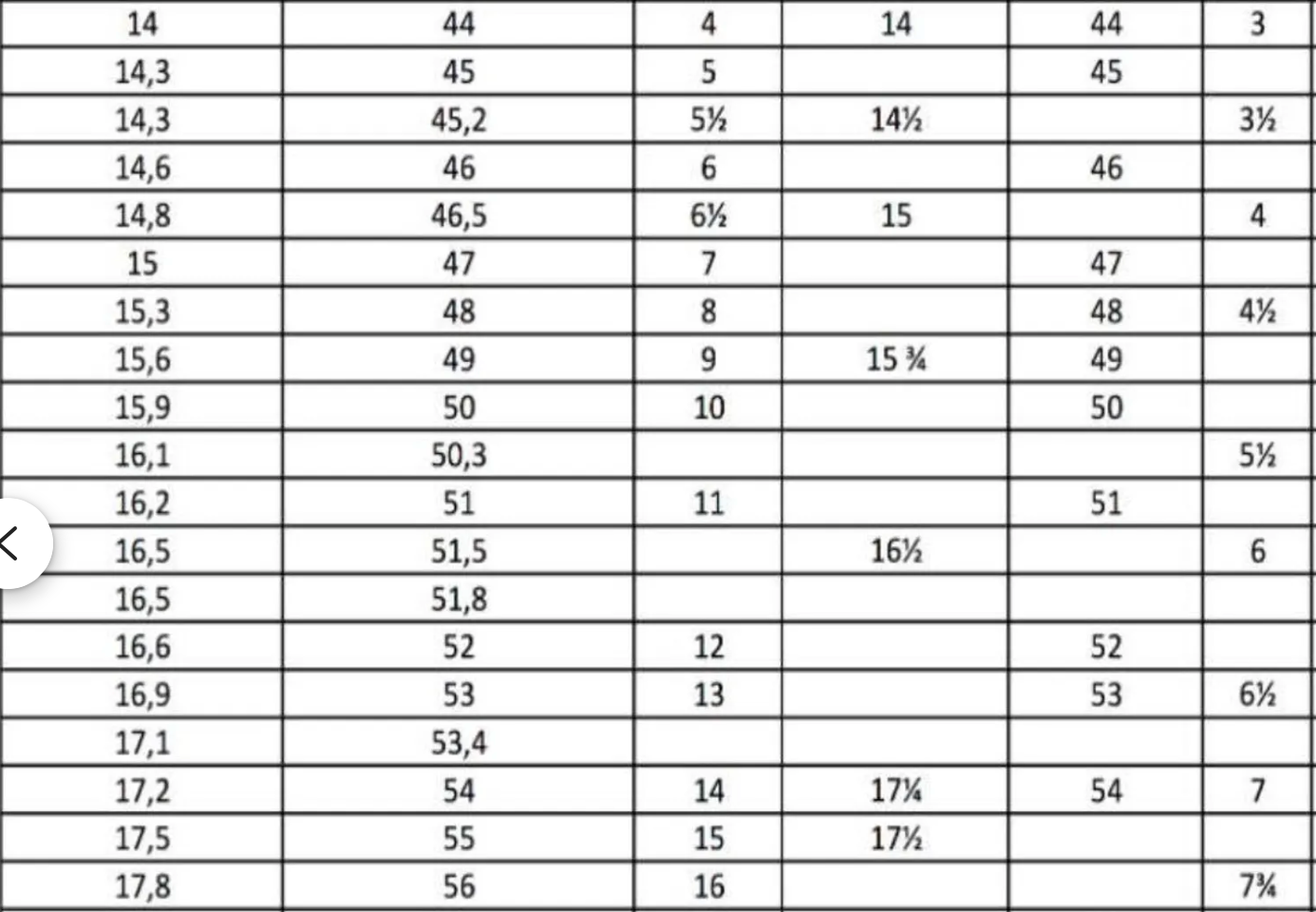 gatto argento 925 dog ring argento scolpito dog lover amante dei cani - smaltato - My Silver pet ring dog hug : stone